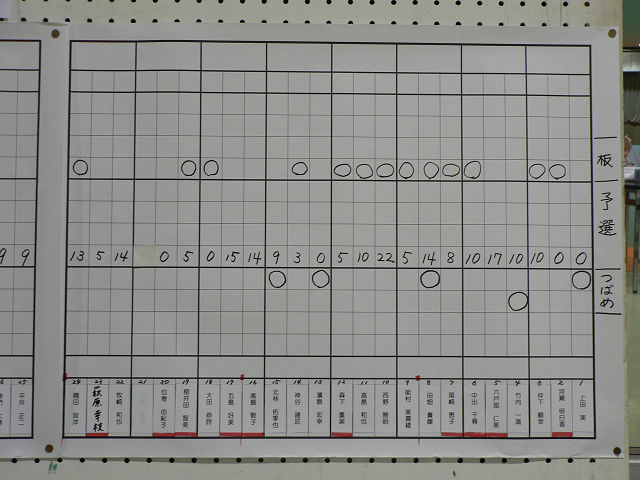P1010089s.jpg